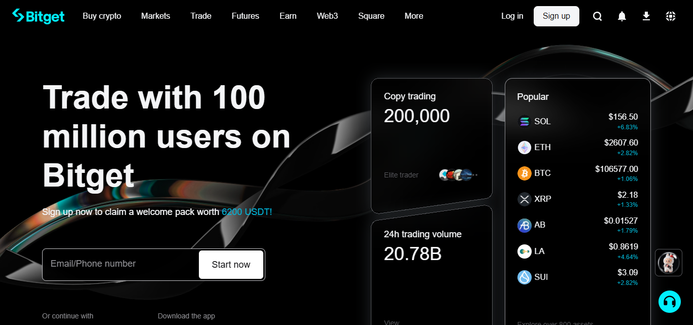 10 Newly Listed Coins on Bitget – Latest Crypto Listings & Features