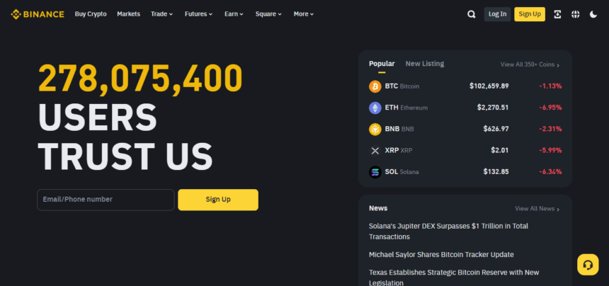 Us Sec Dismisses Lawsuit Against Binance