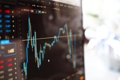 10 Best No-KYC Centralized Exchanges With High Liquidity