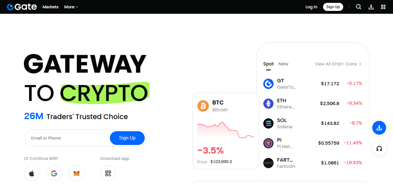 Gate.io