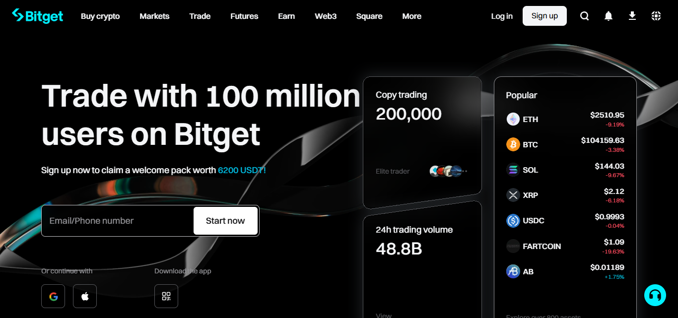 Bitget