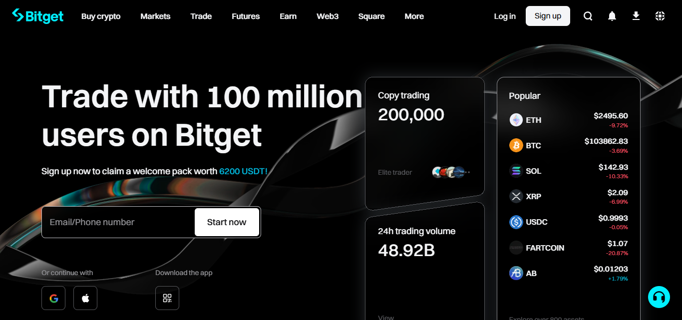 Bitget