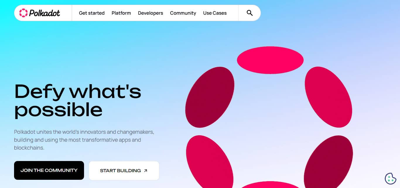 Polkadot