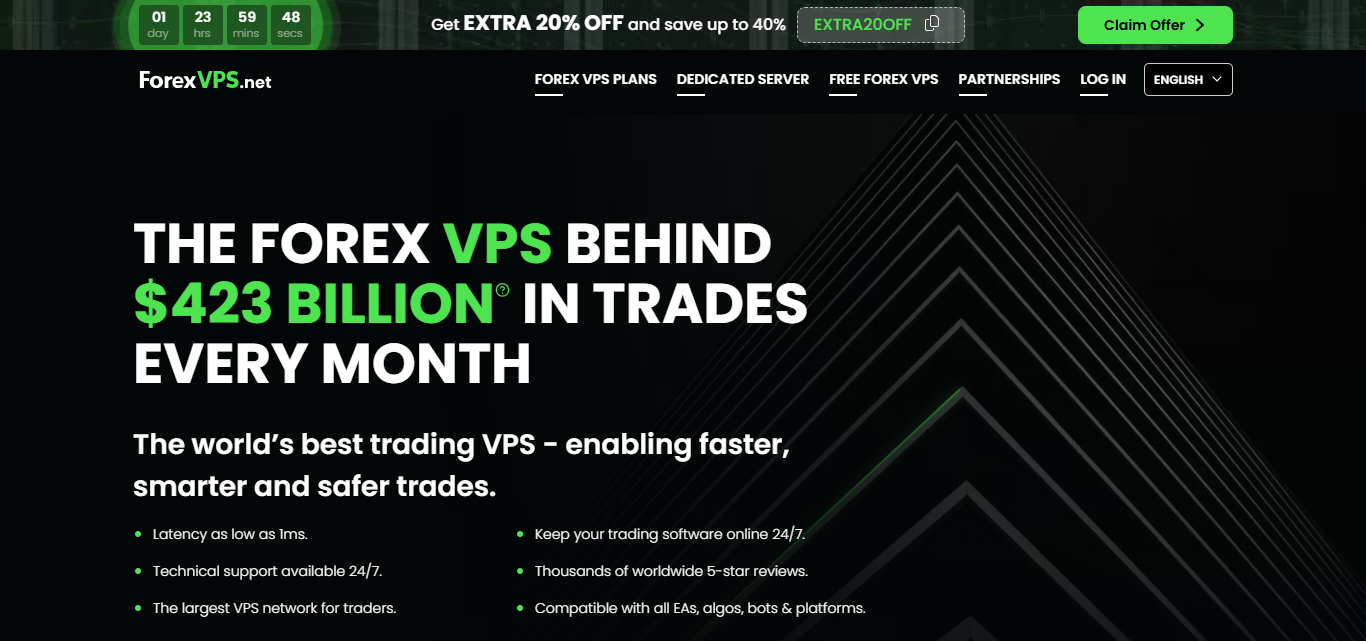 ForexVPS.net