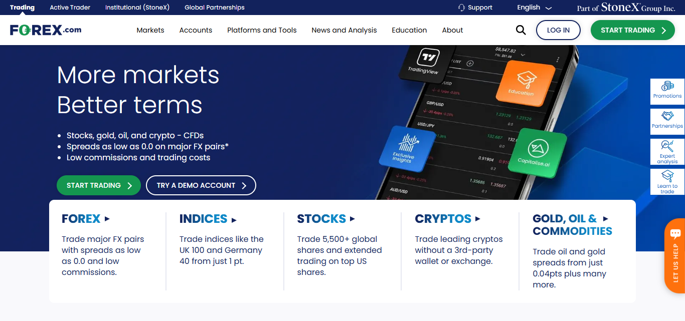 FOREX.com