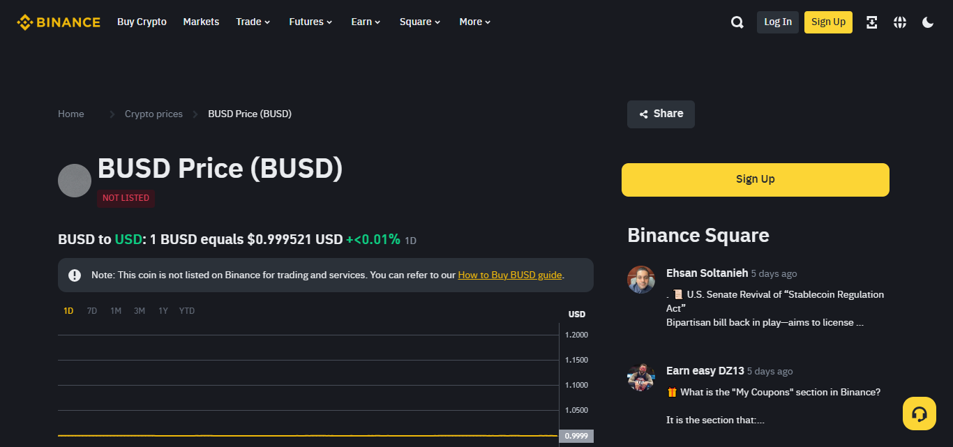 Binance Usd (Busd)