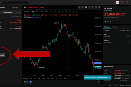 How To Invest In The S&P 500 from Europe – A Simple Guide