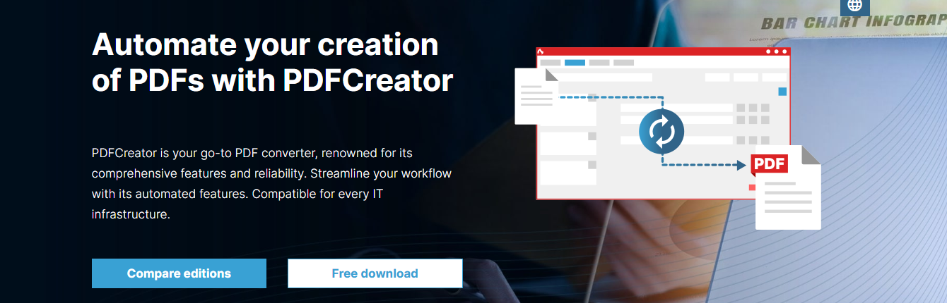 PDFCreator
