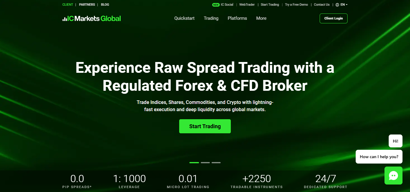 IC Markets