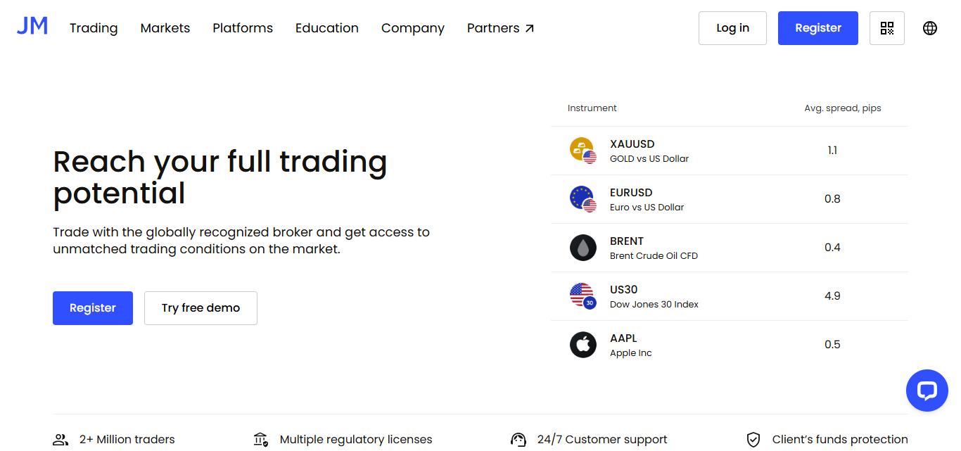 JustMarkets
