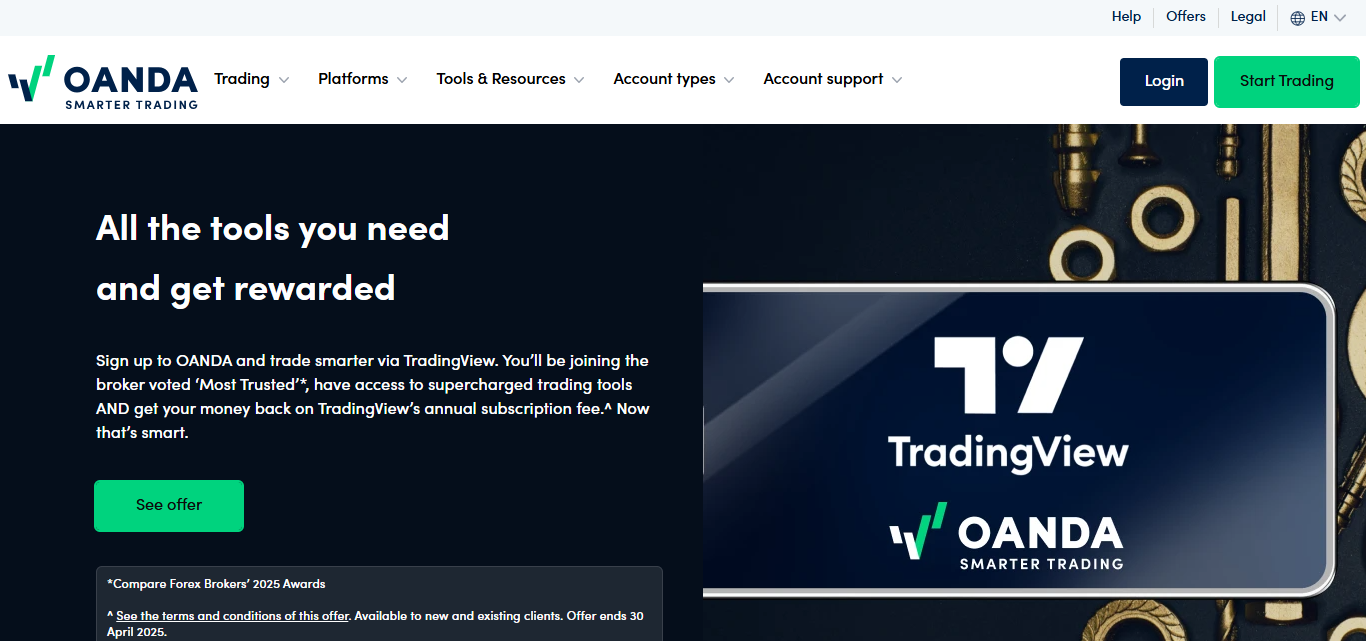 Oanda Corporation