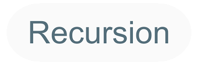 What is Recursion in Programming?