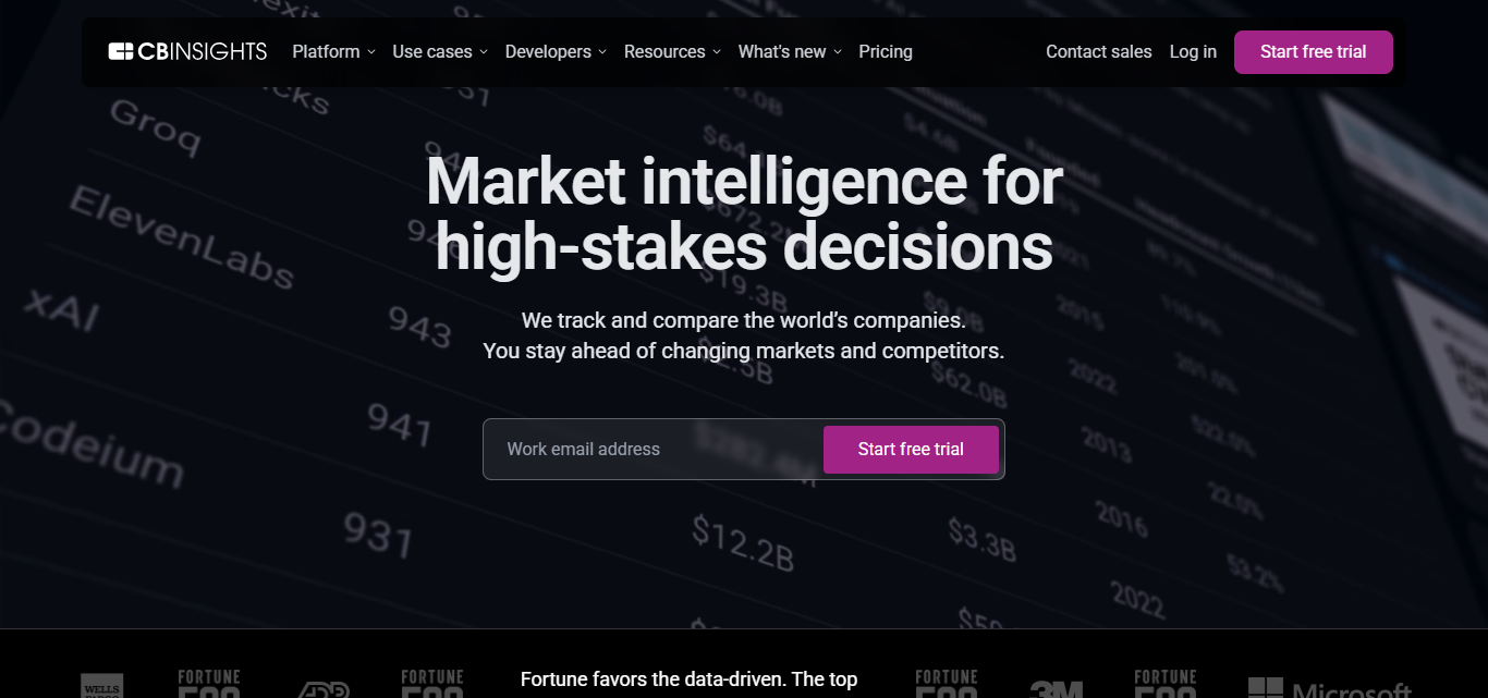 CB Insights