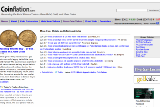 Coinflation Silver Coin Values: Understanding The Market for Precious Metal Coins