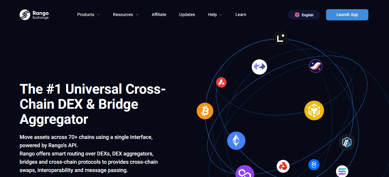 Rango Exchange