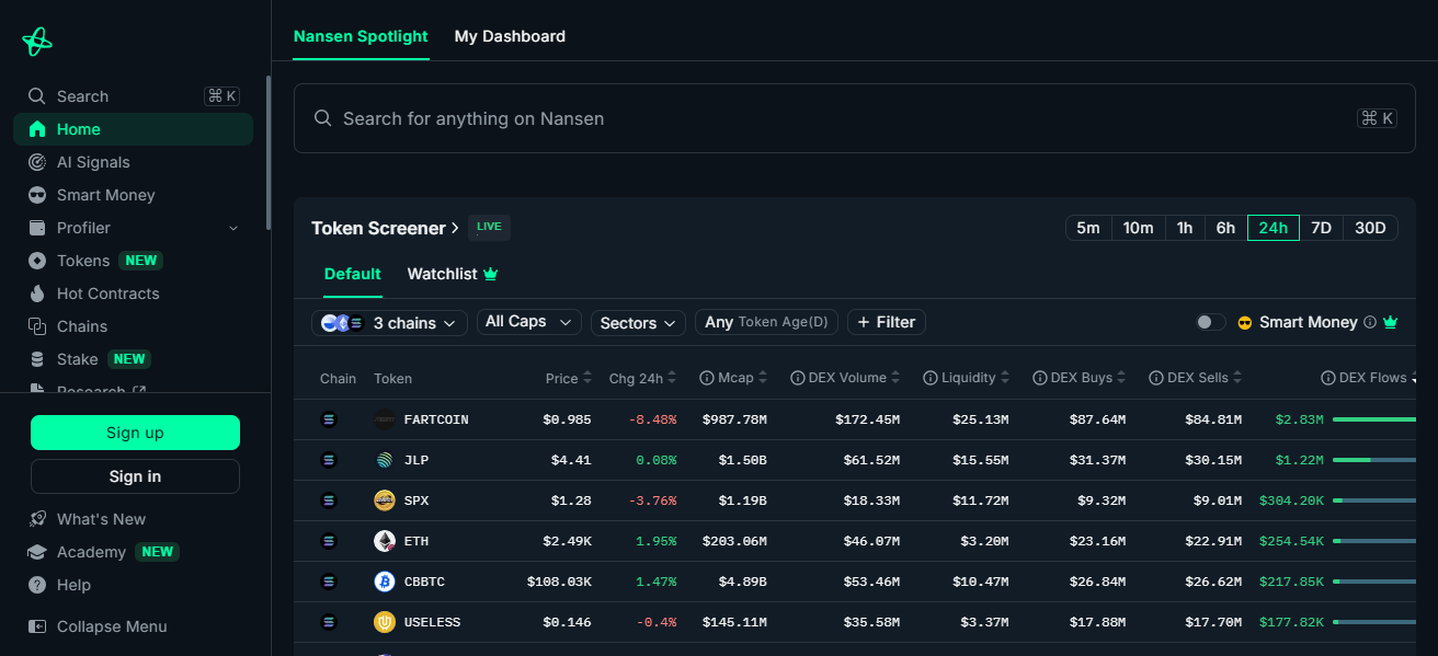 Nansen Portfolio
