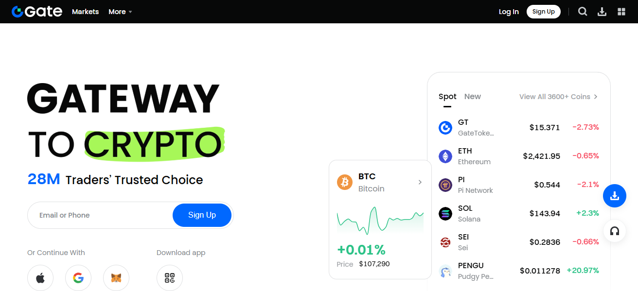 Gate.io