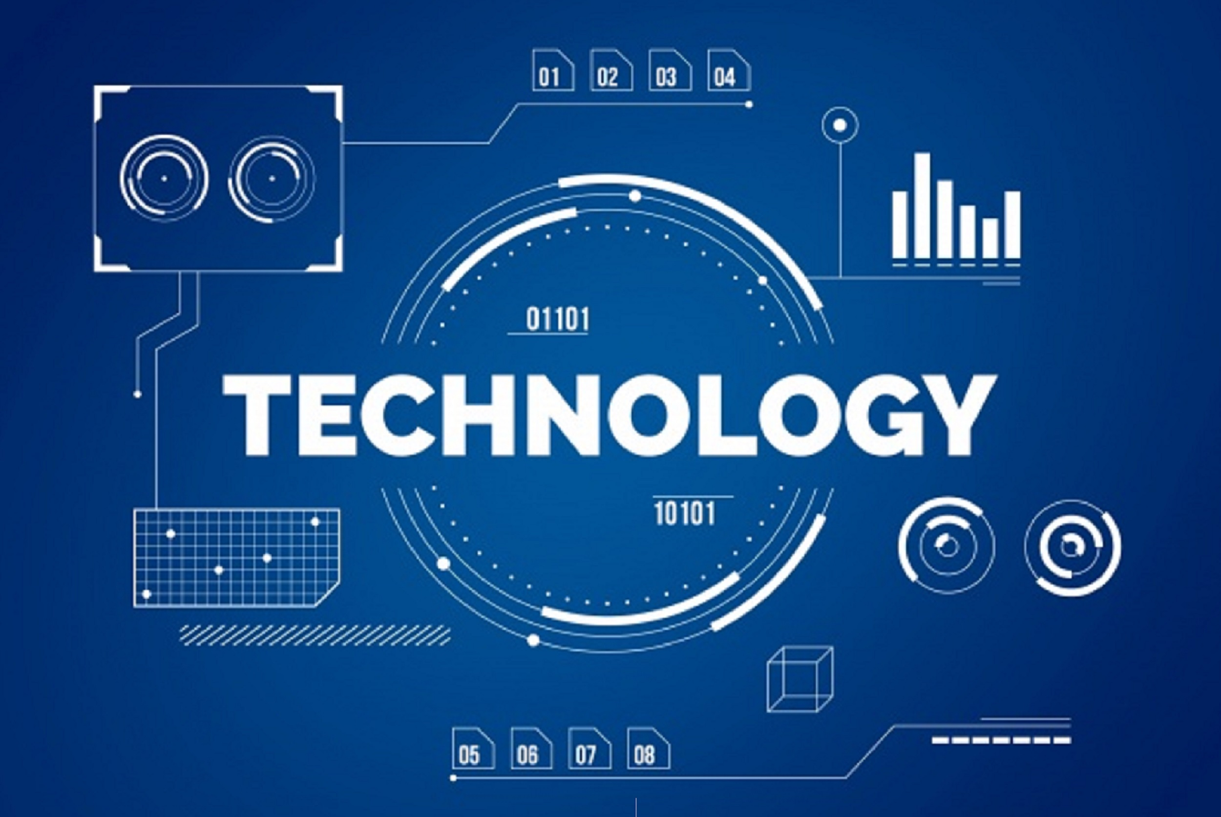 What Is The History Of Technology Impact