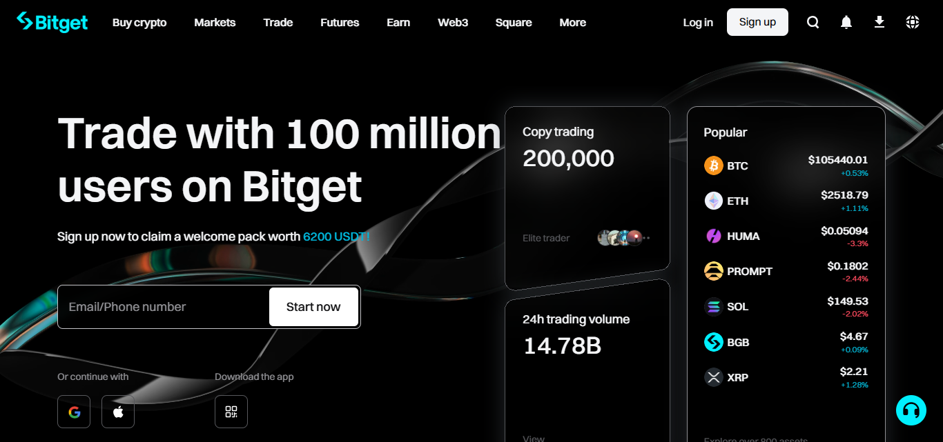 Bitget