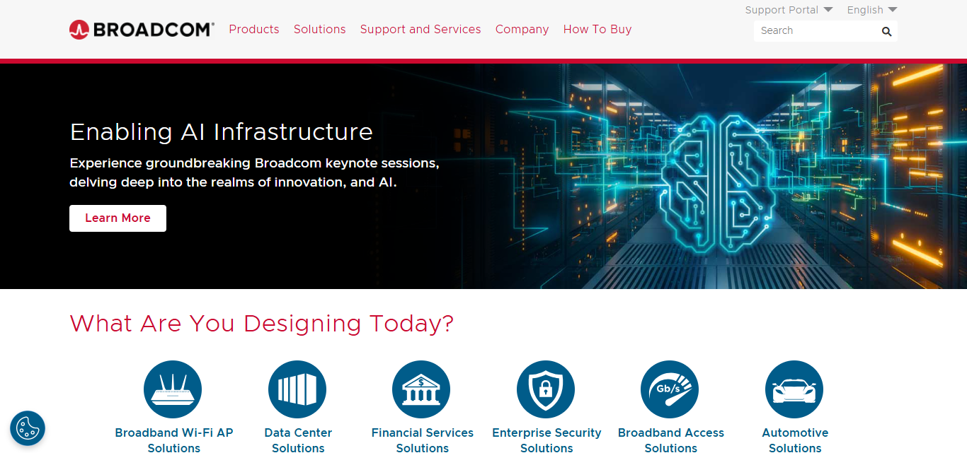 Broadcom Inc. (AVGO)