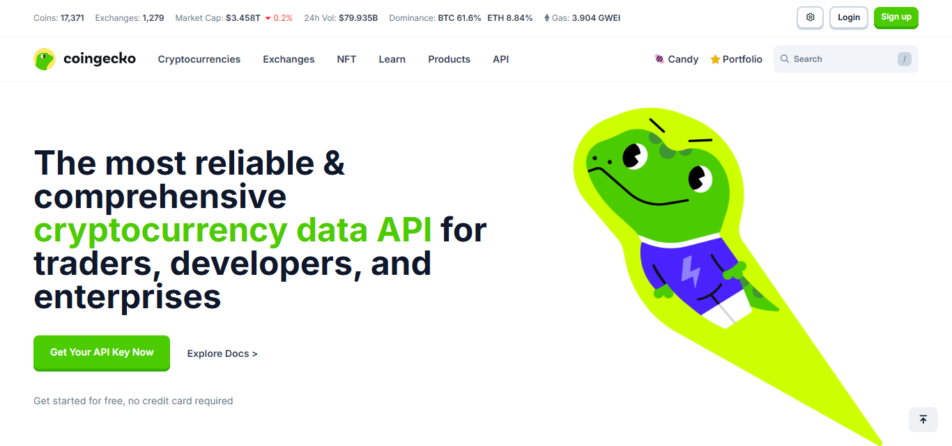 CoinGecko API