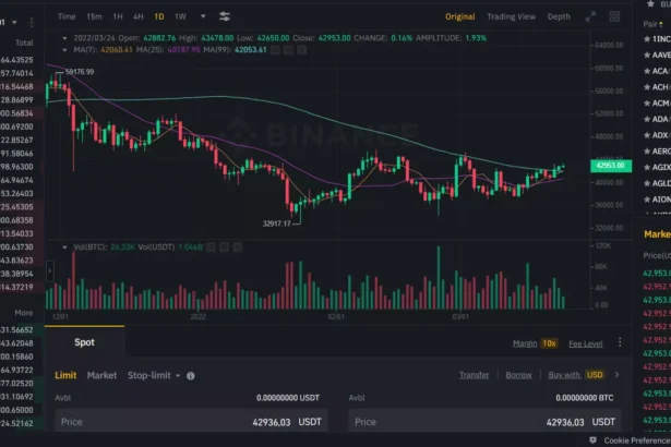 10 Margin Trading Altcoins On Decentralized Platforms: A Complete Guide