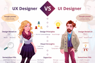 10 Best AI Tool for UI/UX Designer: Top Picks To Boost Creativity
