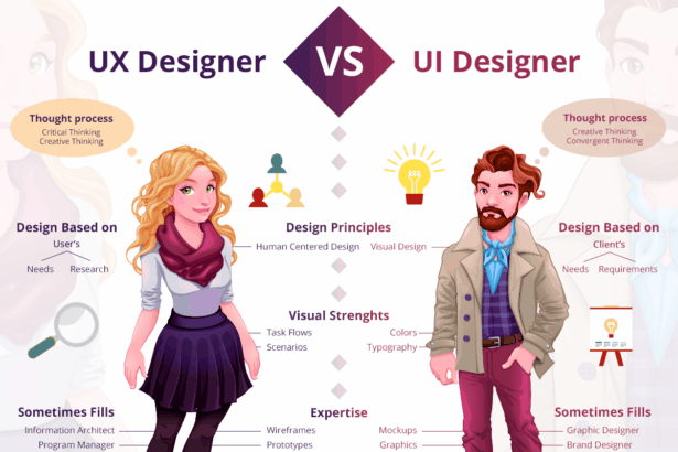 10 Best AI Tool for UI/UX Designer: Top Picks To Boost Creativity
