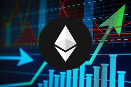 Ethereum ETFs Shatter Inflow Records as Institutional Demand Fuels $3,400 Price Surge