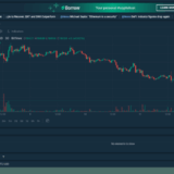 10 Best Crypto Trading Platforms To Short Btc And Altcoins