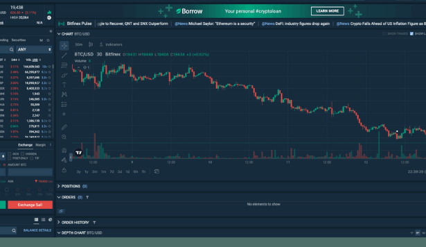 10 Best Crypto Trading Platforms To Short Btc And Altcoins