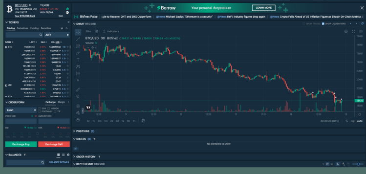 10 Best Crypto Trading Platforms To Short Btc And Altcoins
