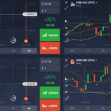 10 Top Binary Options Trading Platforms – Best Brokers Compared