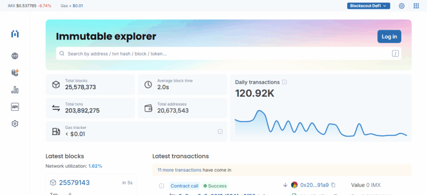 10 Top Exchanges To Buy And Sell Immutable (Imx)