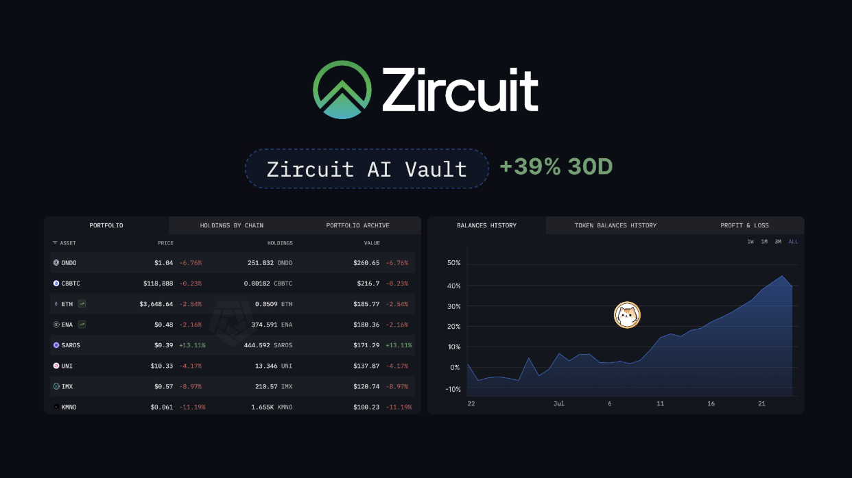Zircuit Launches AI Trading Engine for Lightning-Fast,
