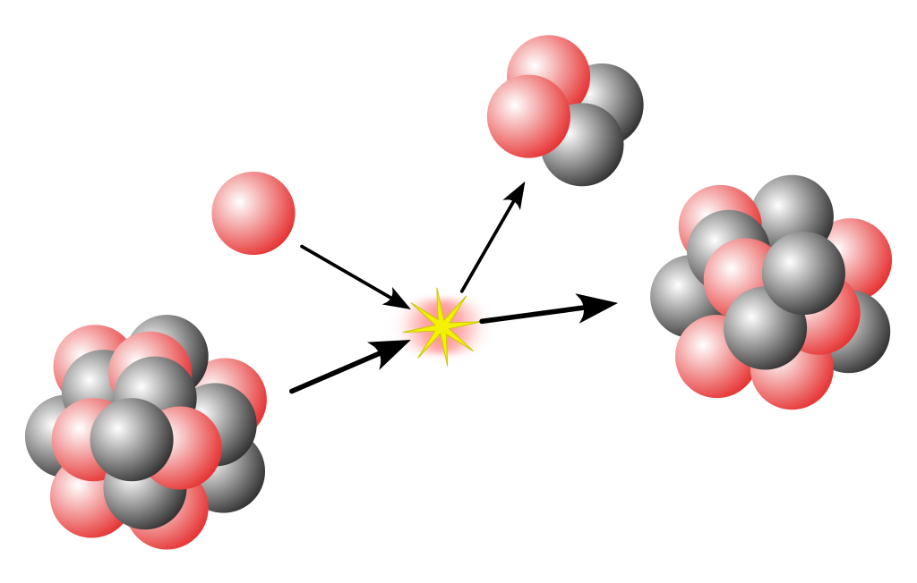 The Nuclear Age: Power and Weapons