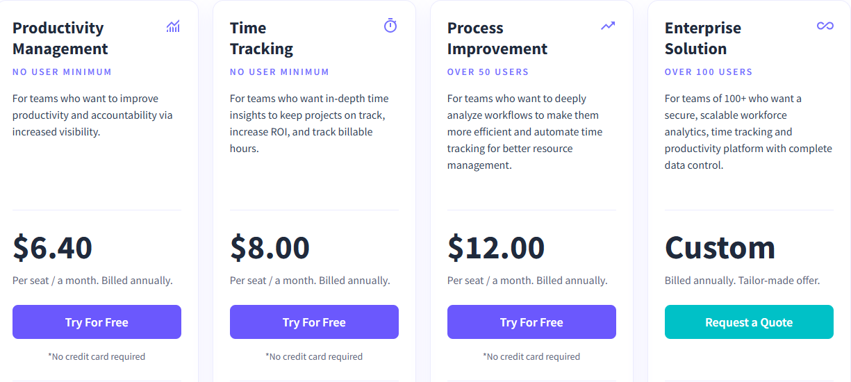 Pricing & Plan