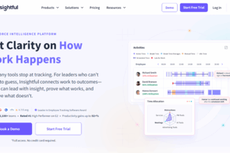 Insightful – Smart Employee Monitoring & Productivity Software