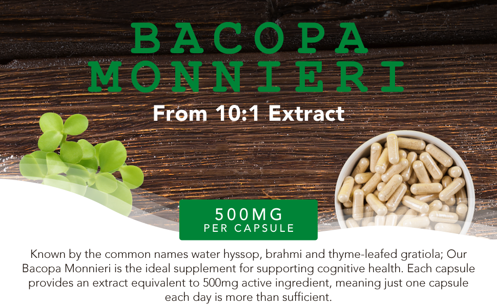Bacopa Monnieri