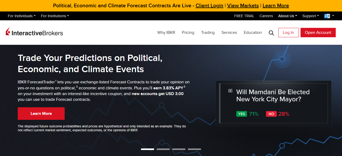 Interactive Brokers