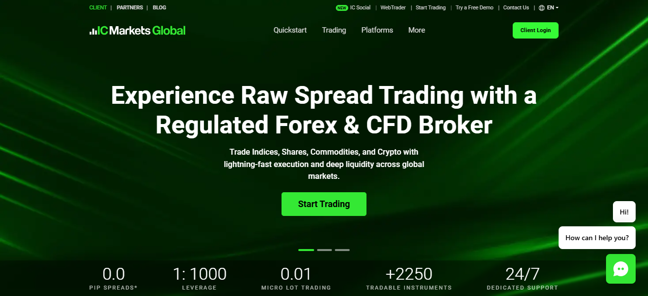 .IC Markets