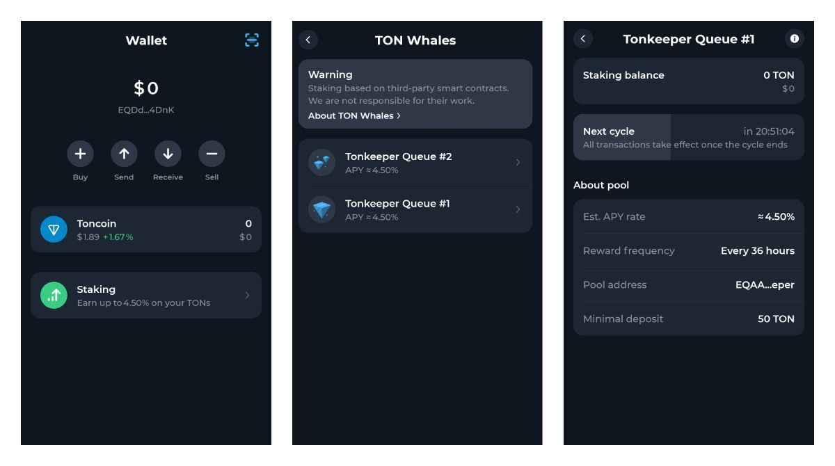 Tonkeeper Wallet Links in Chats