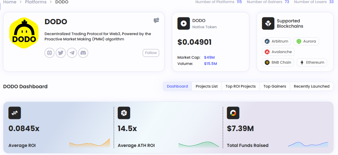 Dodo Launchpad