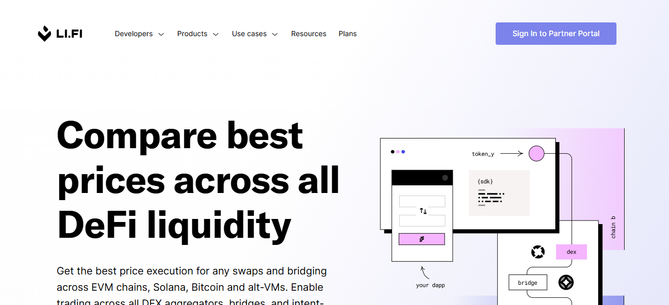 How To Run Bridging Aggregator liquidity Mining Campaigns