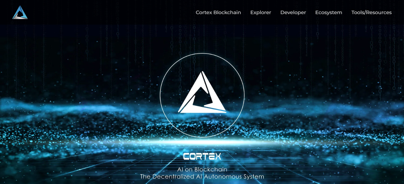 Cortex (CTXC)