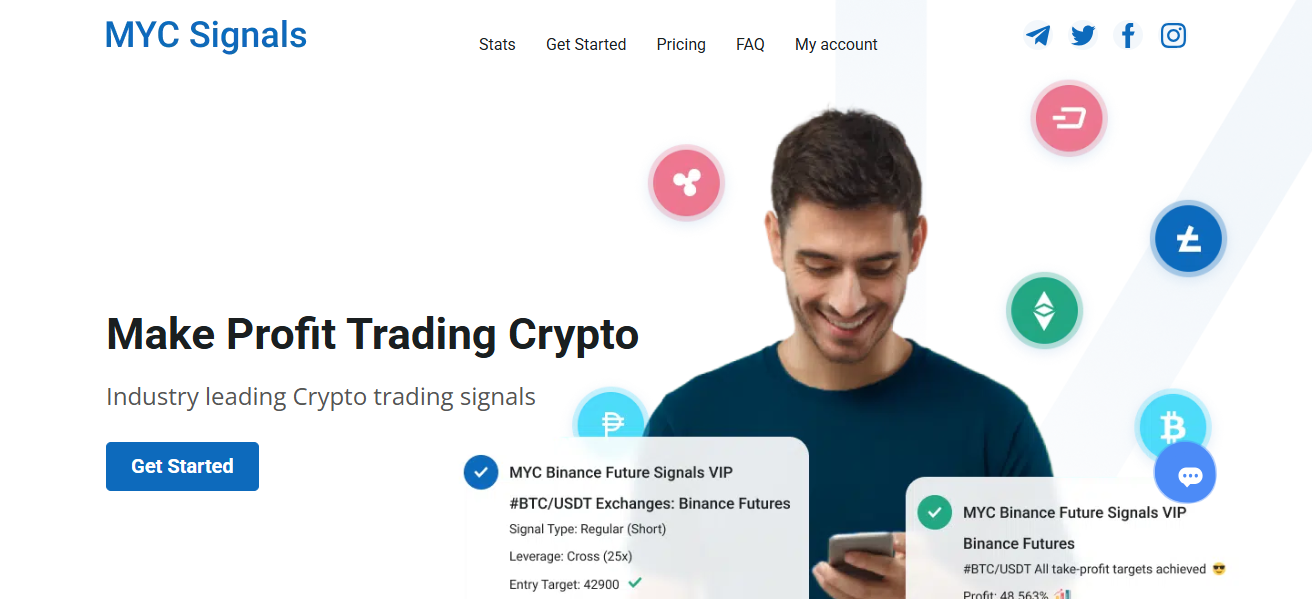 MYC Signals (Free Group