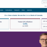 Why The Bank Of Canada Could Be Done Cutting Its Policy Rate For Now
