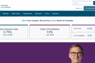 Why The Bank Of Canada Could Be Done Cutting Its Policy Rate For Now