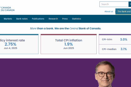 Why The Bank Of Canada Could Be Done Cutting Its Policy Rate For Now
