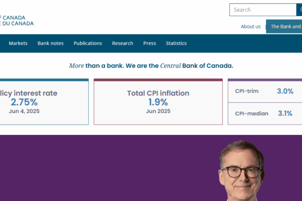 Why The Bank Of Canada Could Be Done Cutting Its Policy Rate For Now